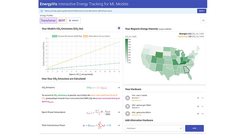 Visualization tool best sale for deep learning